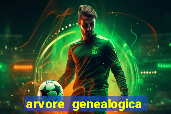 arvore genealogica familia real